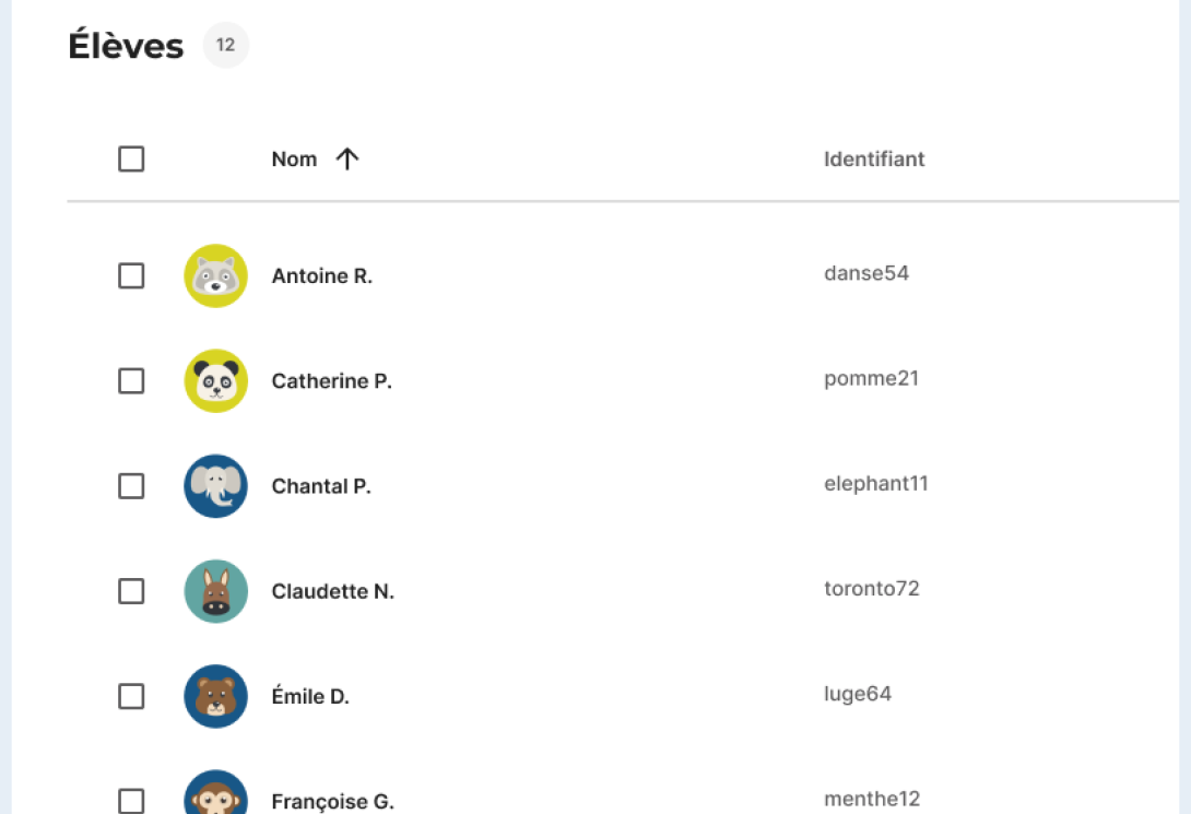 Une capture d'écran de la liste anonyme des élèves de la classe de l'enseignant.